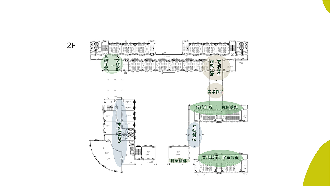 校园文化设计策划