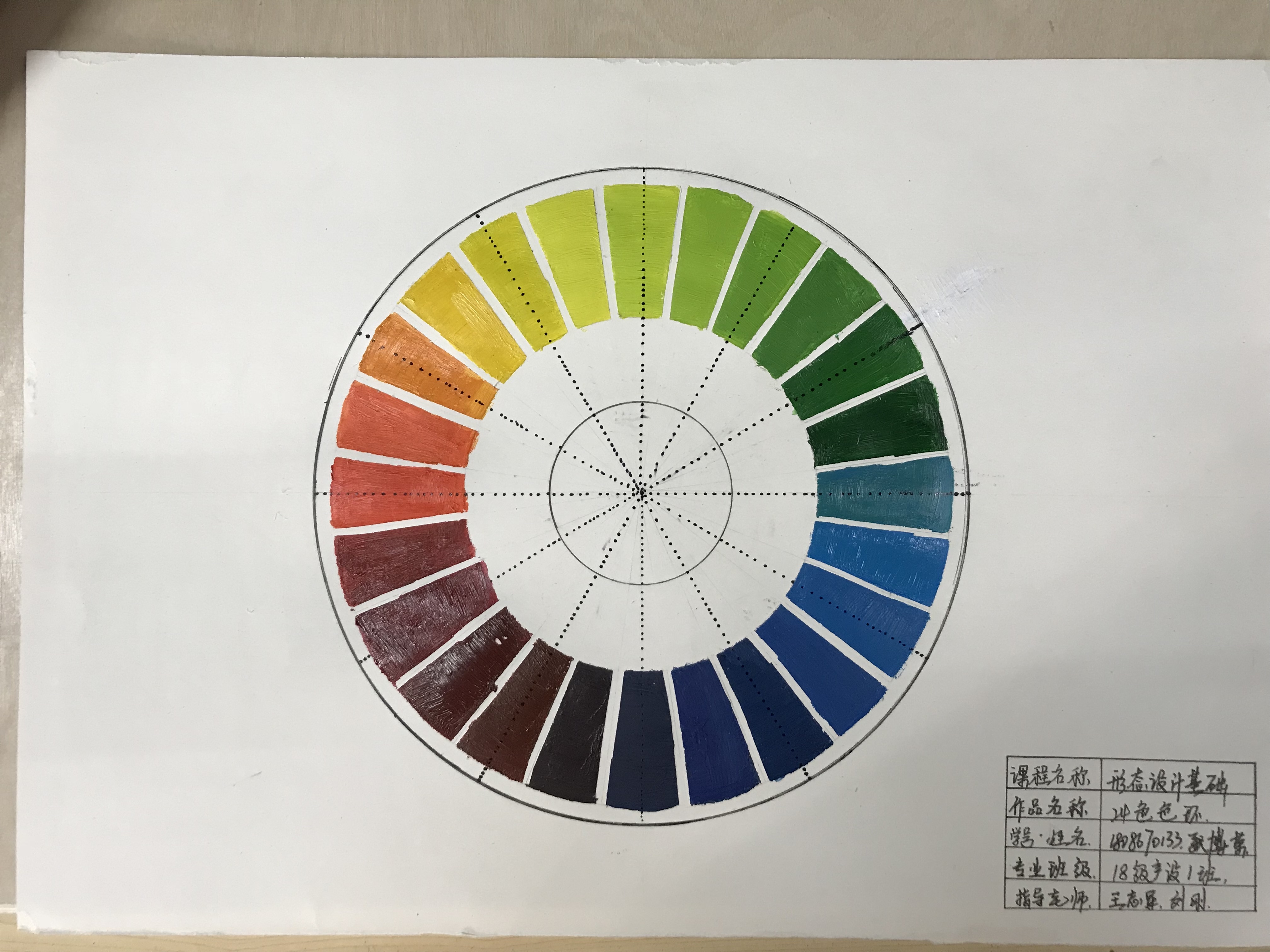 色环图24标准怎么画图片