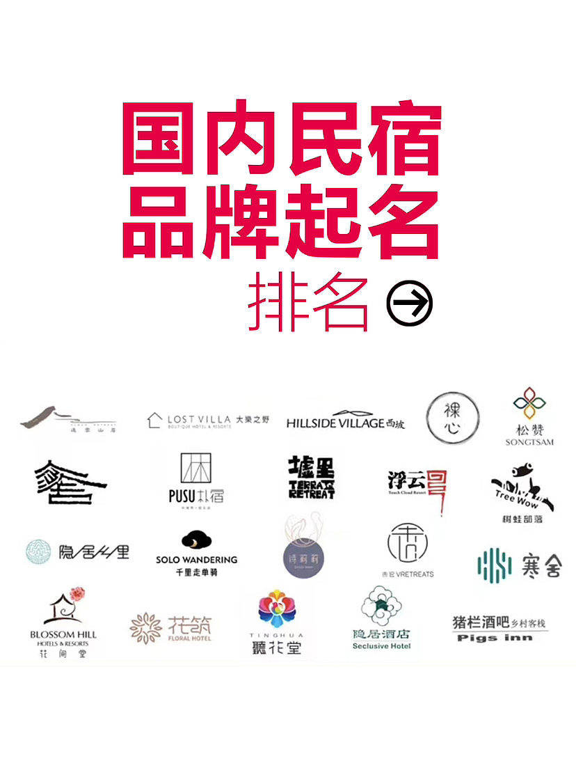 国内民宿品牌起名排名!进来看看哦👀