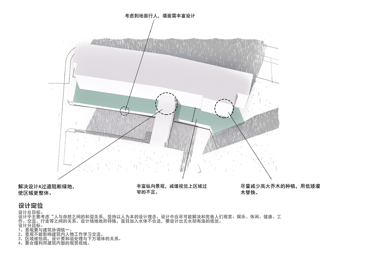 校园绿地景观设计作业（图ZMjEwMzYyNzIw） - 景观设计 - 站酷设计师多克maddogg原创素材 - 站酷ZCOOL