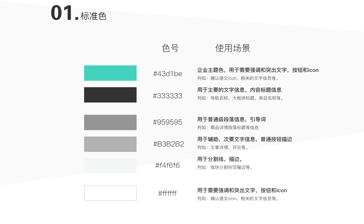 家庭医生2.0