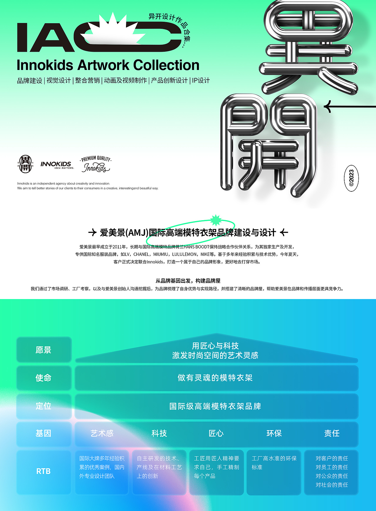 爱美景(AMJ)国际高端模特衣架 品牌建设与设计