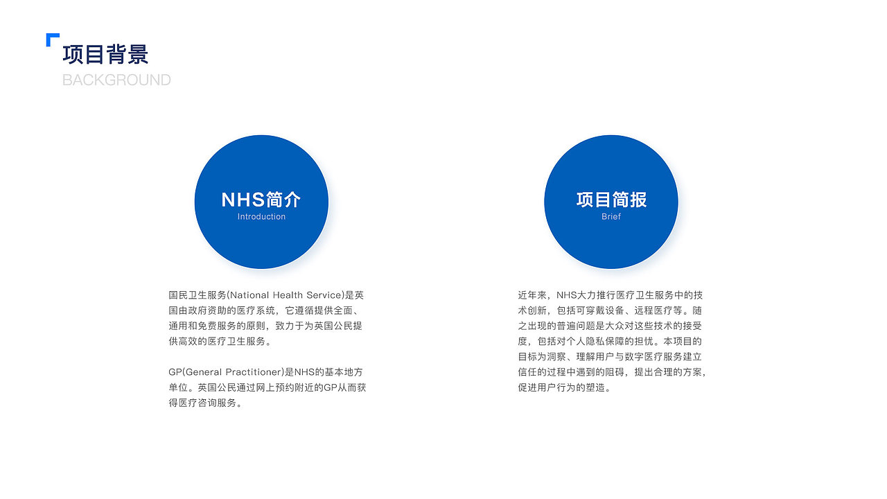 2020年UI设计项目整理