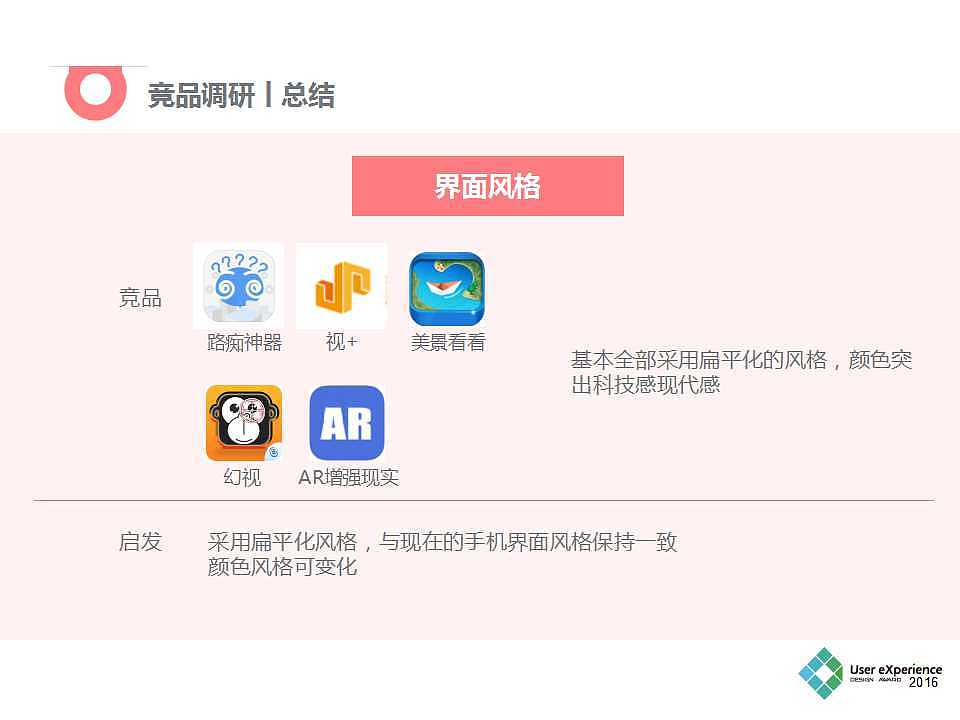 时光机APP（需求分析报告）（图ZOTQxMTI2MjA=） - 文案/策划 - 站酷设计师小钰在路上原创素材 - 站酷ZCOOL