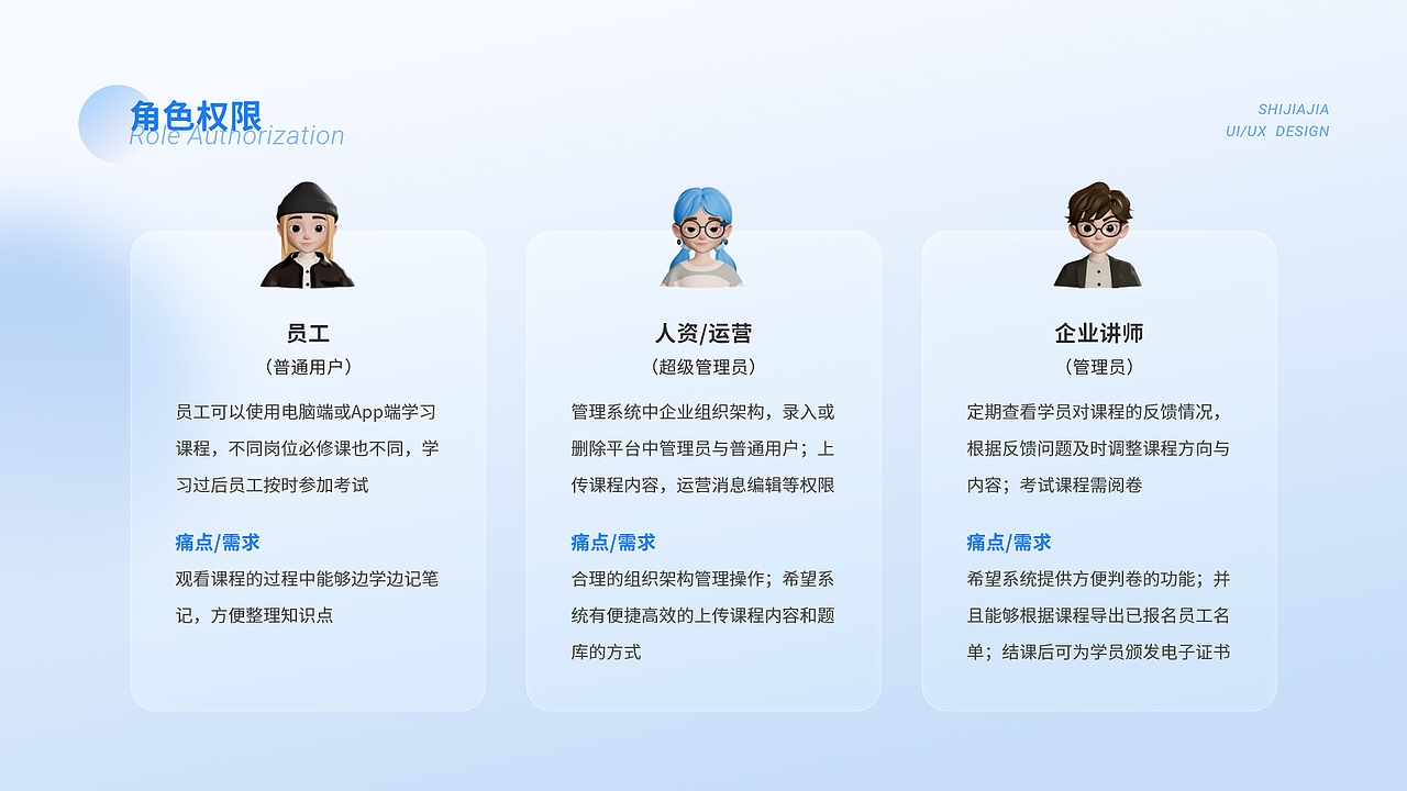 UI设计 | 员工培训系统（图ZMzM5NjE0MzI4） - 软件界面 - 站酷设计师JAjasDesign原创素材 - 站酷ZCOOL