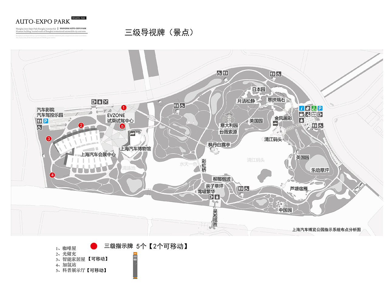 上海汽车博览公园指示牌