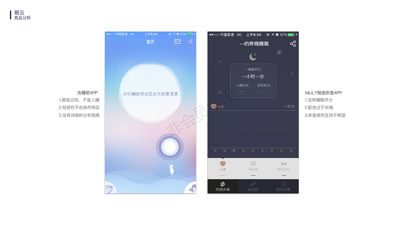 2018年作品集（图ZMTQ2NTkxOTI0） - APP界面 - 站酷设计师楠小楠er原创素材 - 站酷ZCOOL