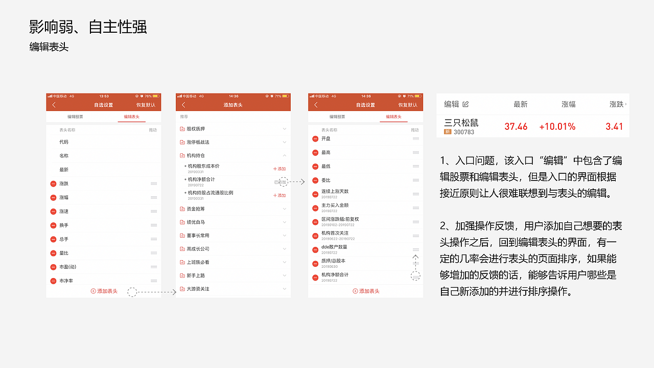关于自定义的设置分析——（同花顺）（图ZMTg3MjYxNzg4） - 交互/UE - 站酷设计师理想茶原创素材 - 站酷ZCOOL