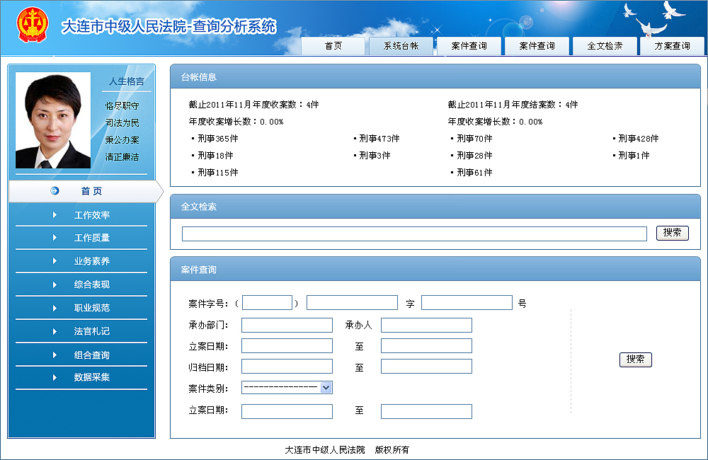 大连中级法院管理系统界面样式（图ZNDYyMDIyMA==） - 软件界面 - 站酷设计师yuweiweiabc原创素材 - 站酷ZCOOL