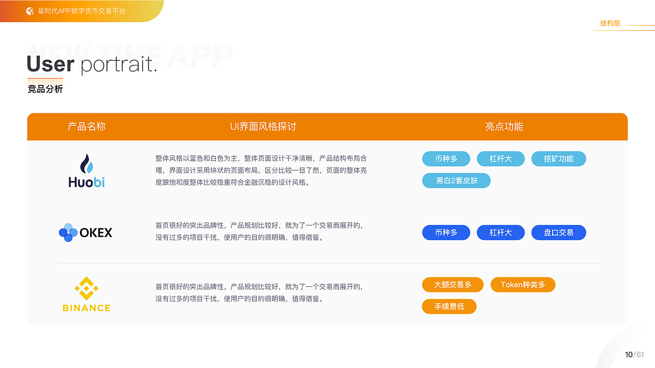 作品集