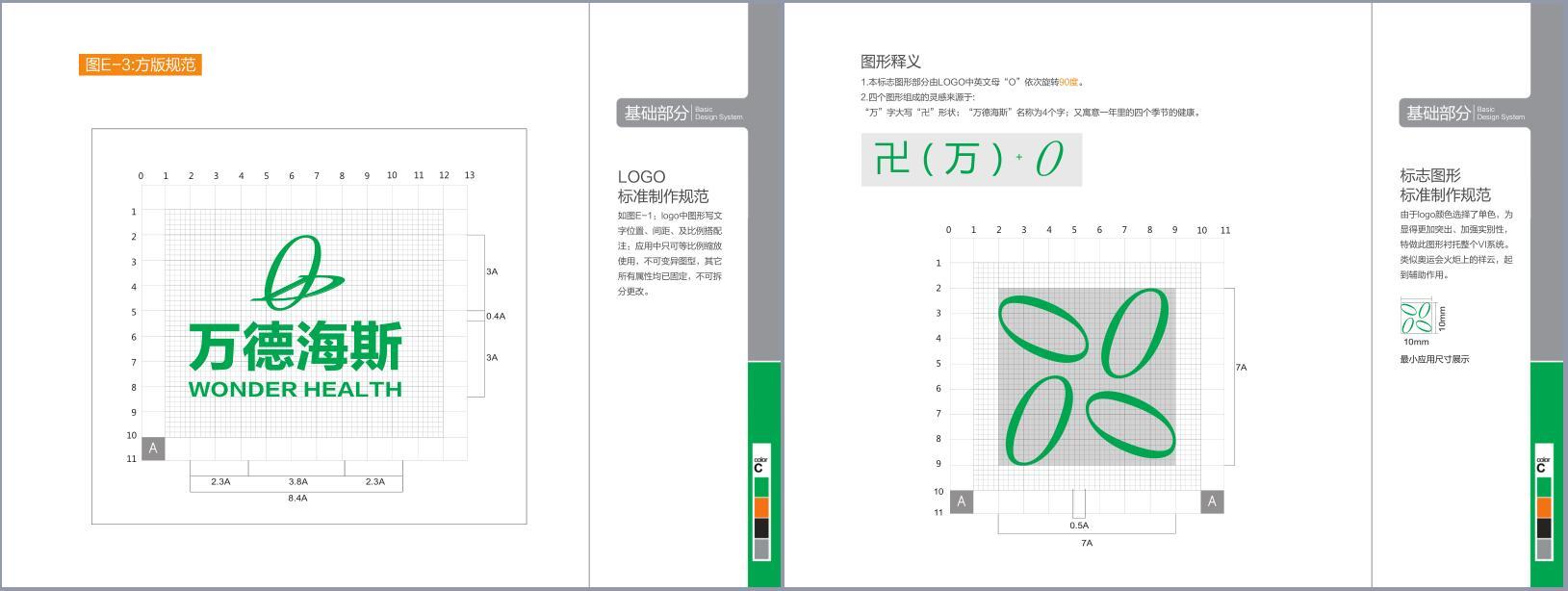vi基础视觉实别系统