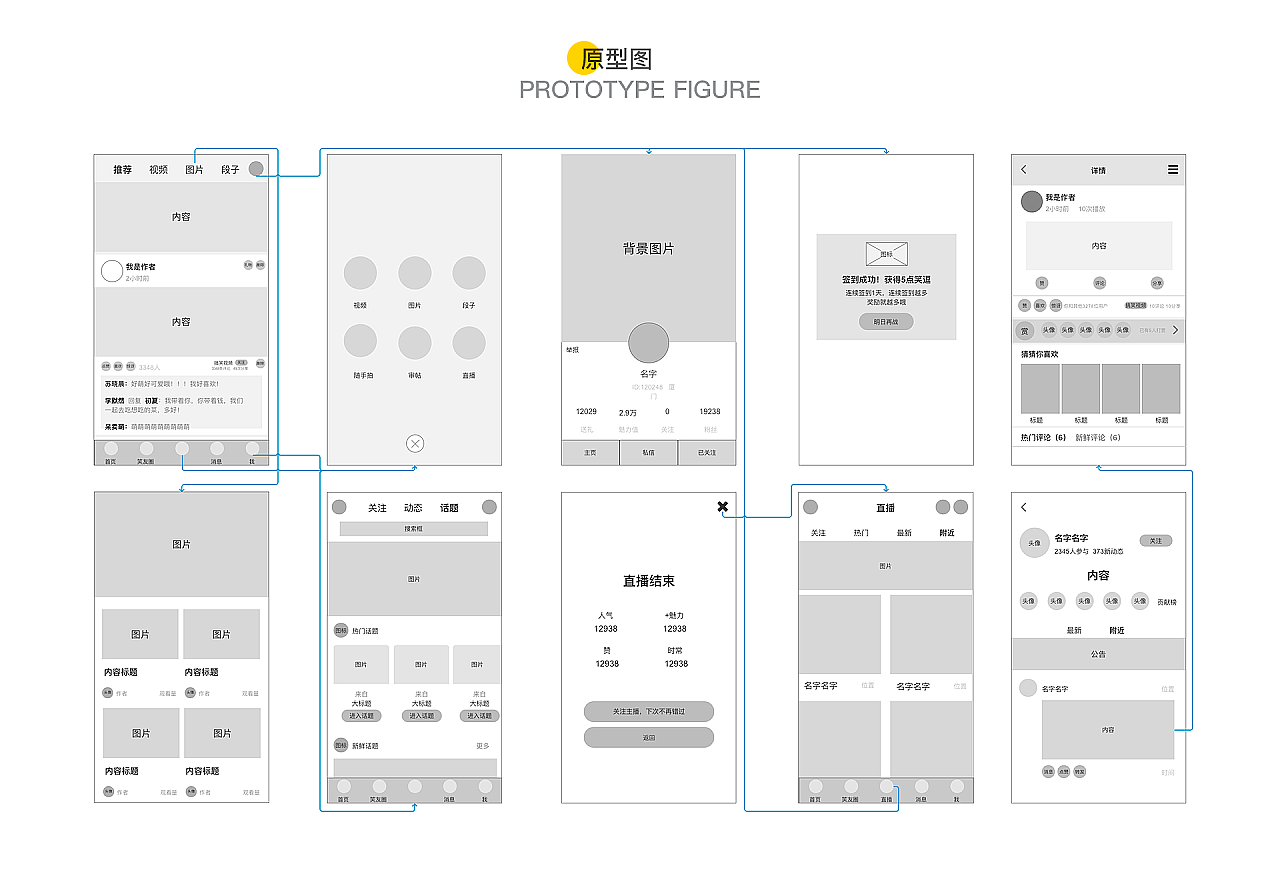 太搞笑短视频APP（图ZMTYwNjkyMTI4） - APP界面 - 站酷设计师Lv皮囊原创素材 - 站酷ZCOOL
