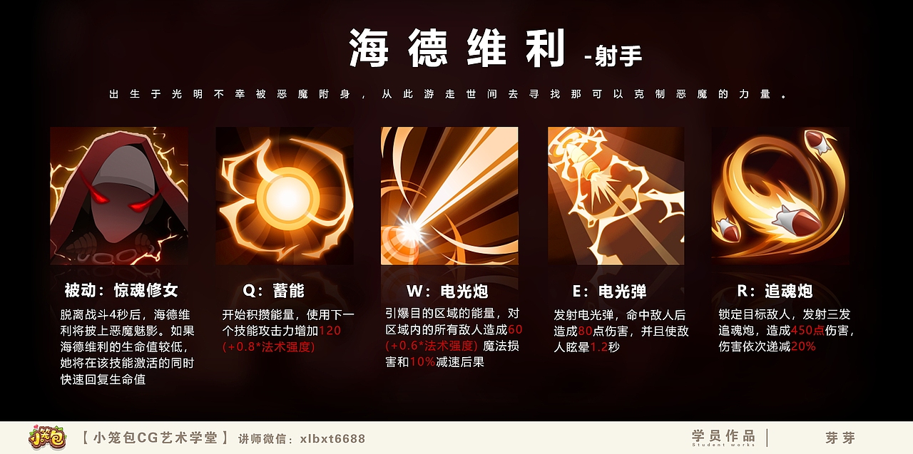 游戏UI技能图标设计-【小笼包CG艺术学堂】学员作品