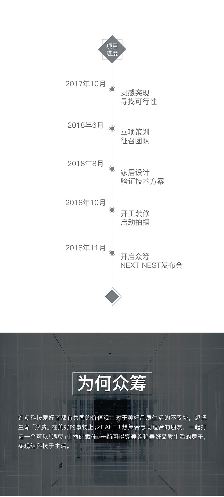 2018年 —— ZEALER发布会 京东众筹 海报（图ZMTY5NDkyMzcy） - 信息图表 - 站酷设计师城楠原创素材 - 站酷ZCOOL