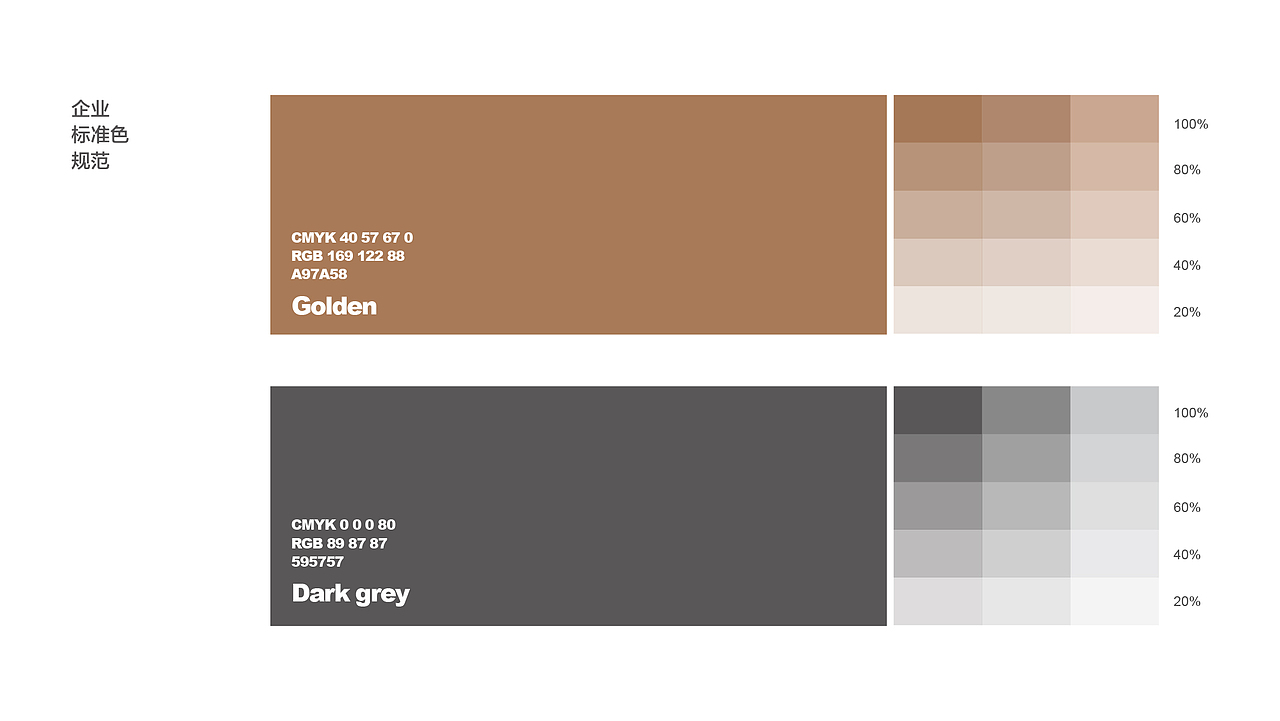 芳华国际教育 品牌视觉识别系统（图ZMjYwNzA5MzUy） - 品牌 - 站酷设计师菜花菜籽原创素材 - 站酷ZCOOL