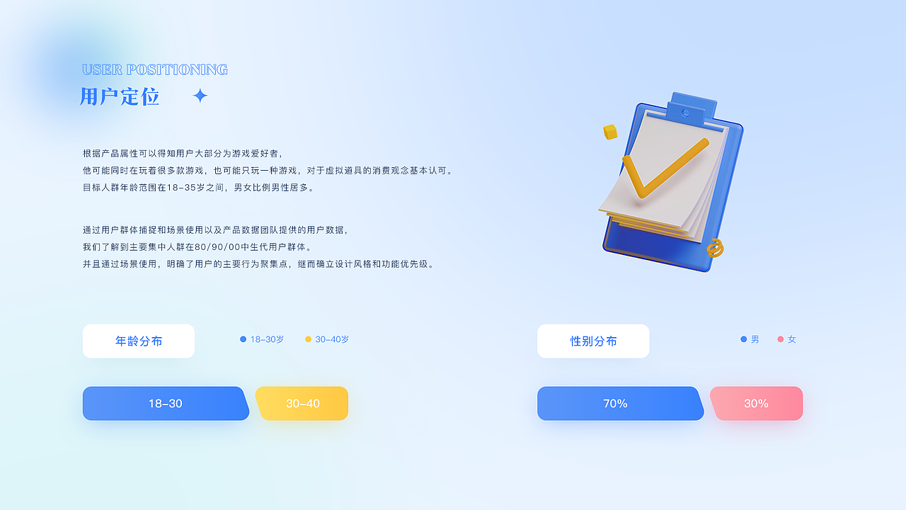 Chuck 2018-2021UI/VI作品集 字体 logo APP 界面 后台