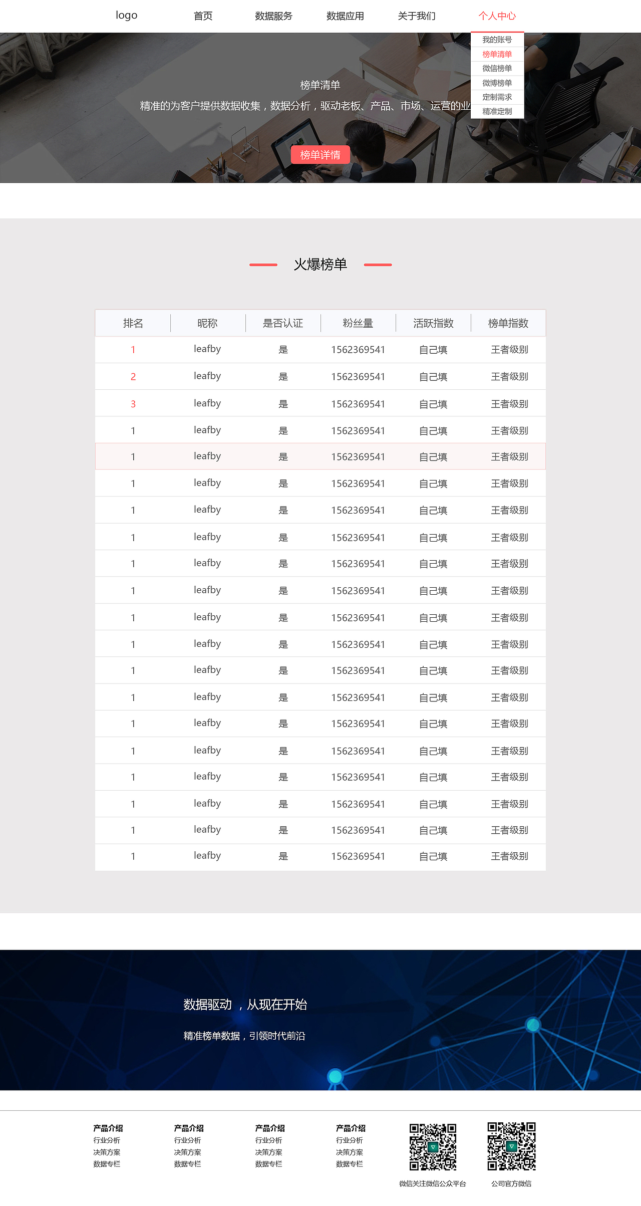 一款数据类型网站（图ZODkxMDM5NDQ=） - 企业官网 - 站酷设计师leafbf原创素材 - 站酷ZCOOL