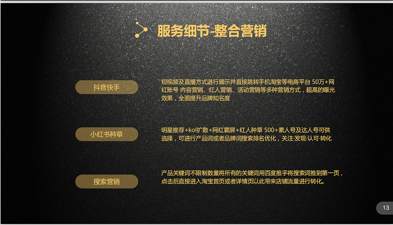 杭州淘宝代运营公司，专业托管代运营（图ZMTgzNTExMzIw） - 品牌 - 站酷设计师15067165514Tel原创素材 - 站酷ZCOOL