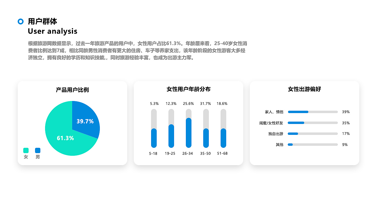 2020 个人UI作品集