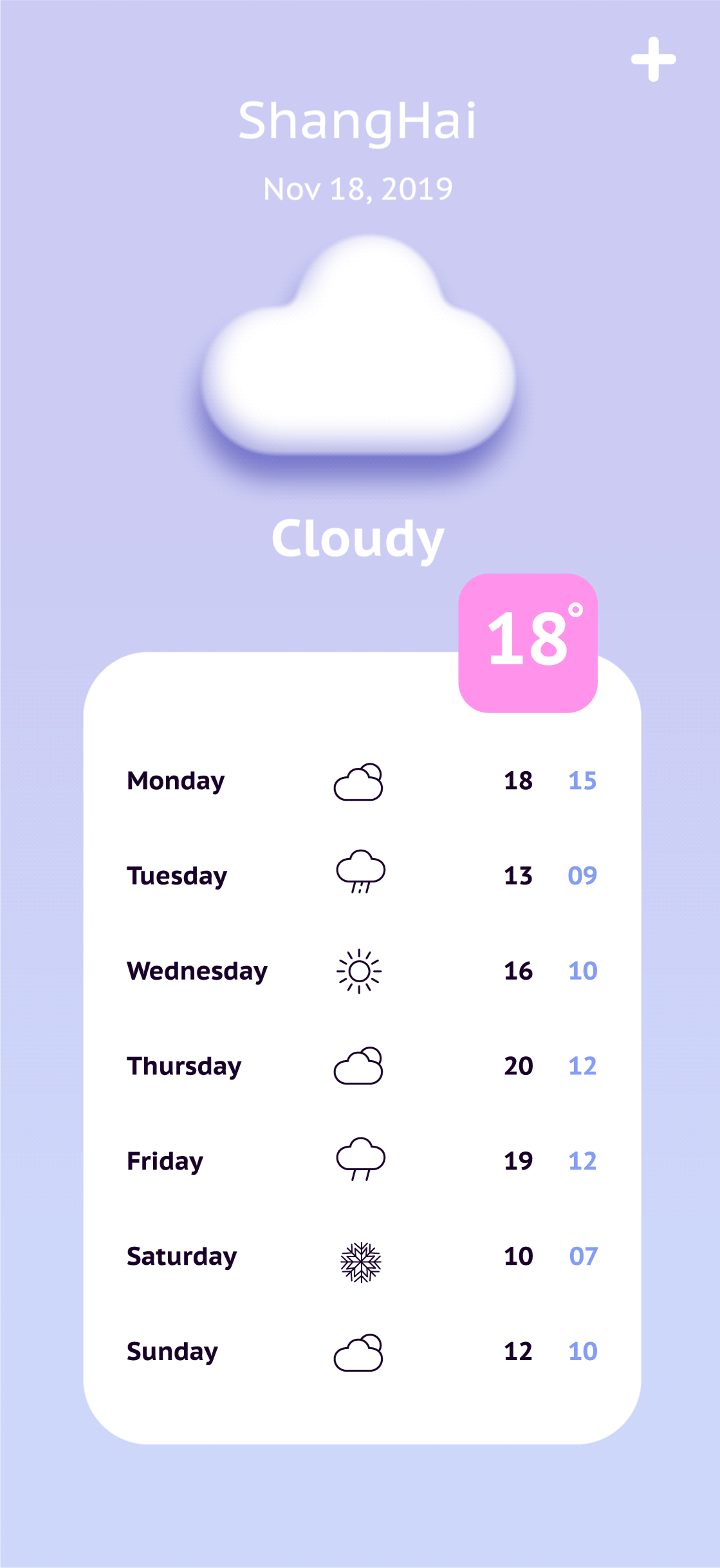 天气小动画（图ZMTg0MjUzNzc2） - 新锐潮流插画 - 站酷设计师iashley原创素材 - 站酷ZCOOL