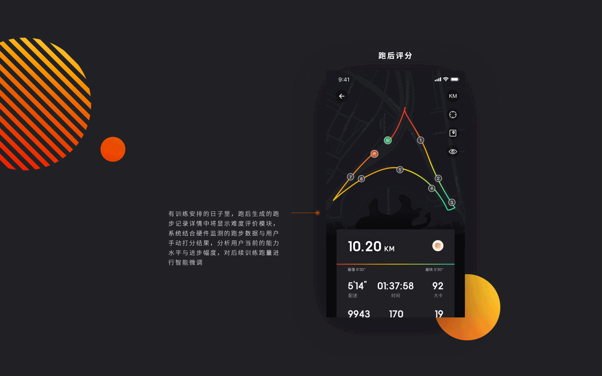 悦跑圈训练计划进化史