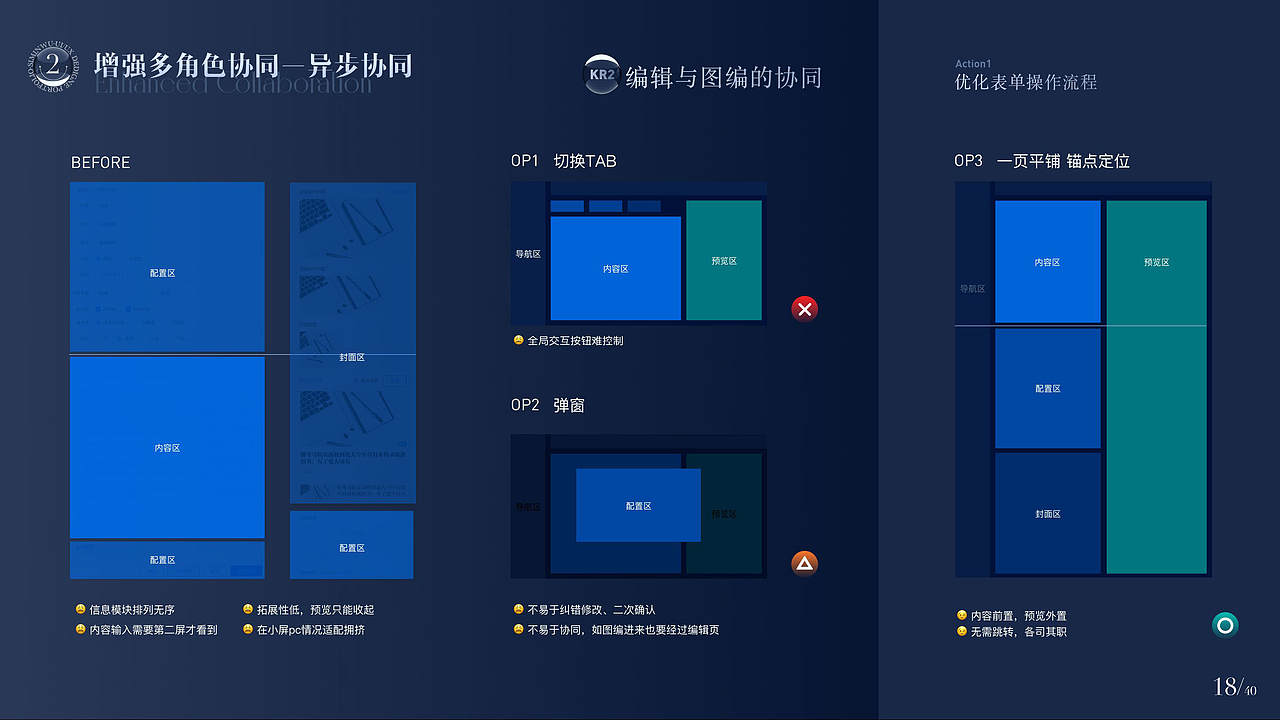且曼B端设计优秀作品集（一）