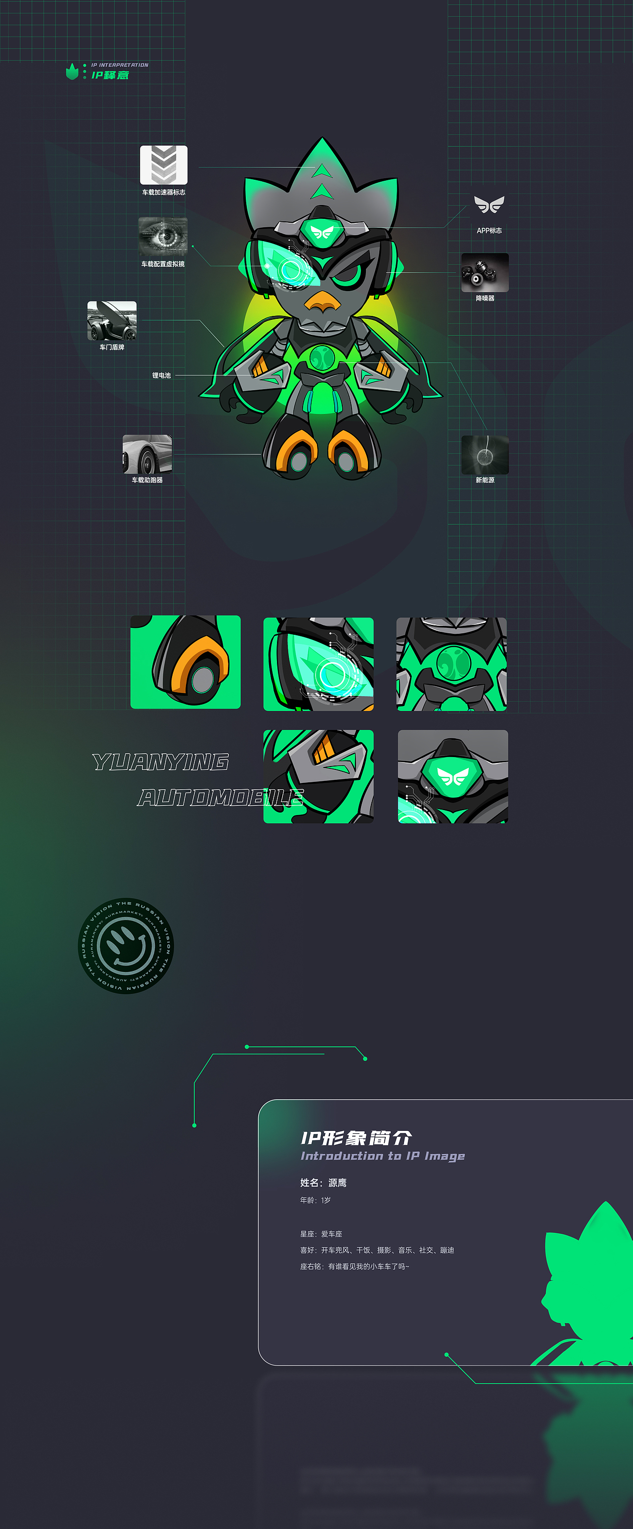 2022-源鹰汽车1.0迭代