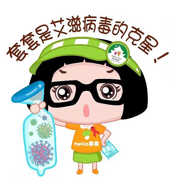 Hello 菜菜预防艾滋病科普健康壁纸图片（图ZMTg3MTIyODgw） - 其他 - 站酷设计师hello菜菜原创素材 - 站酷ZCOOL