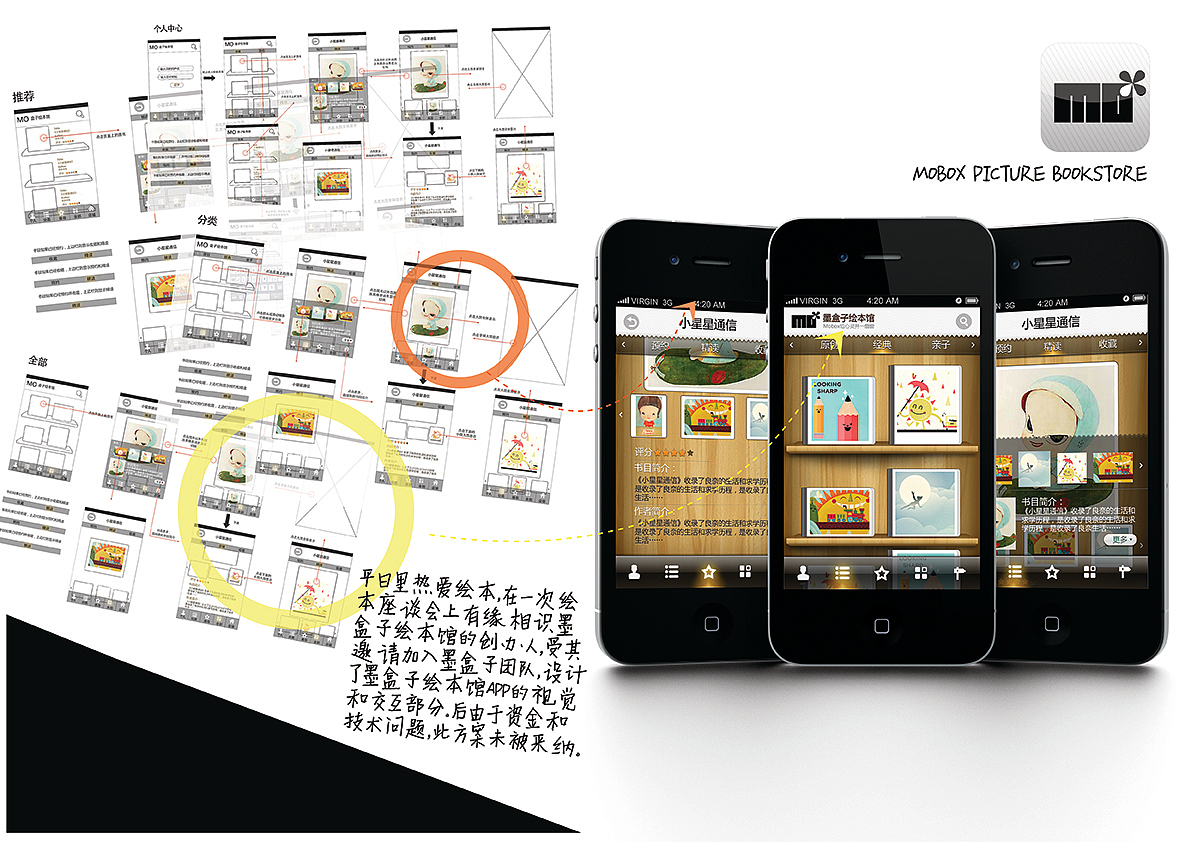 为墨盒子绘本馆设计的一套作品~