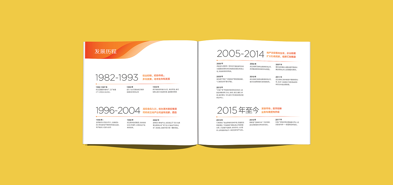 融厨·产品画册 VOL.2