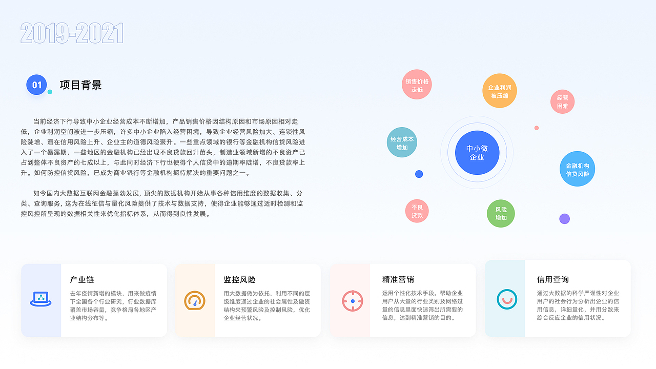 一些B端项目