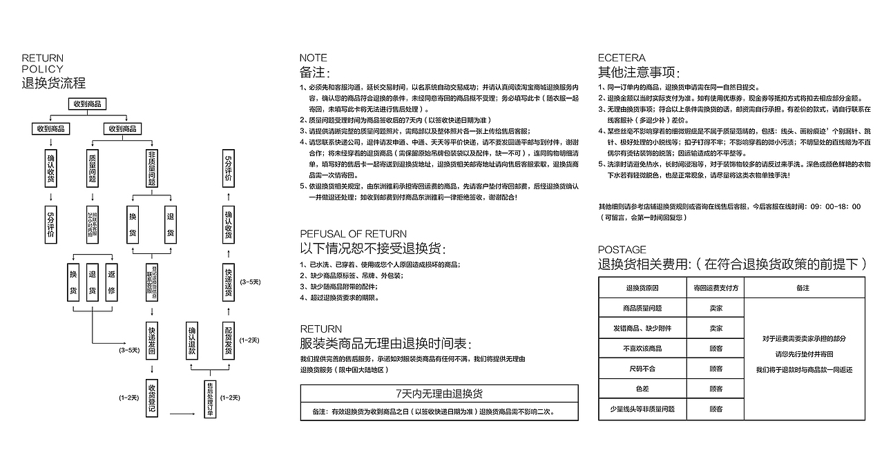 售后卡 洗水麦 合格证