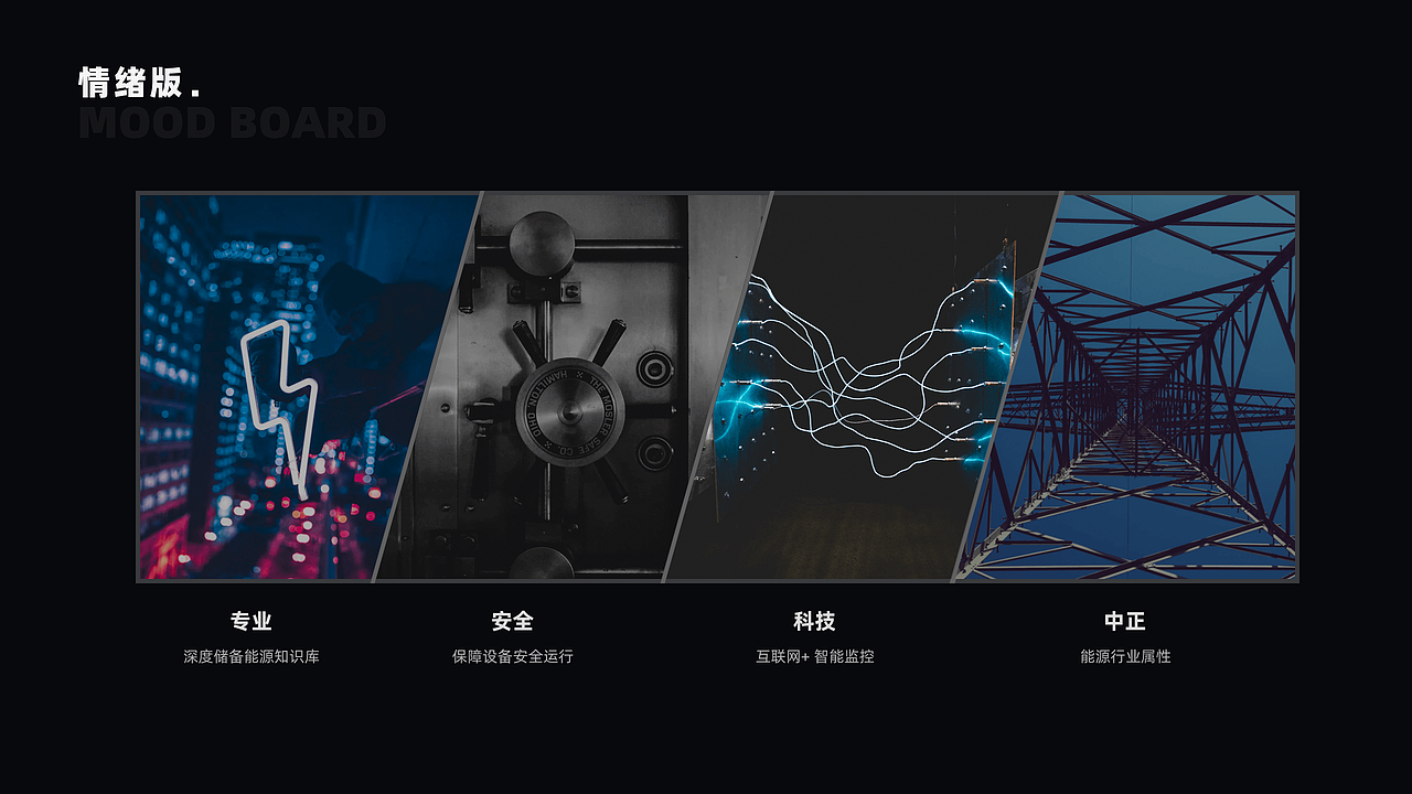 APP | 轻舟能源（储能行业）（图ZMjU2NDcwNTQ4） - APP界面 - 站酷设计师乃思Nancy原创素材 - 站酷ZCOOL
