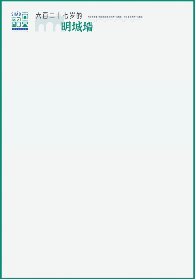 《韶韶南京》视觉信息设计
