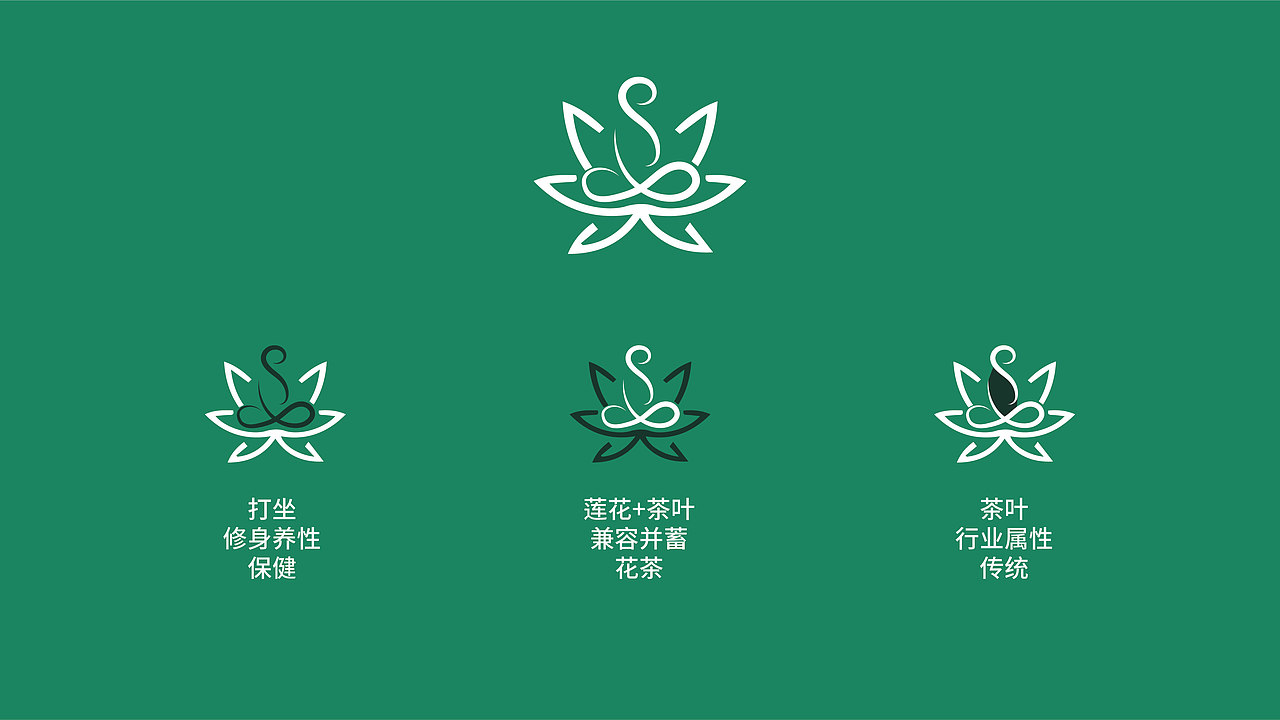 茶品牌logo提案（图ZMjYyMTg3MTI4） - Logo - 站酷设计师RICK0922原创素材 - 站酷ZCOOL