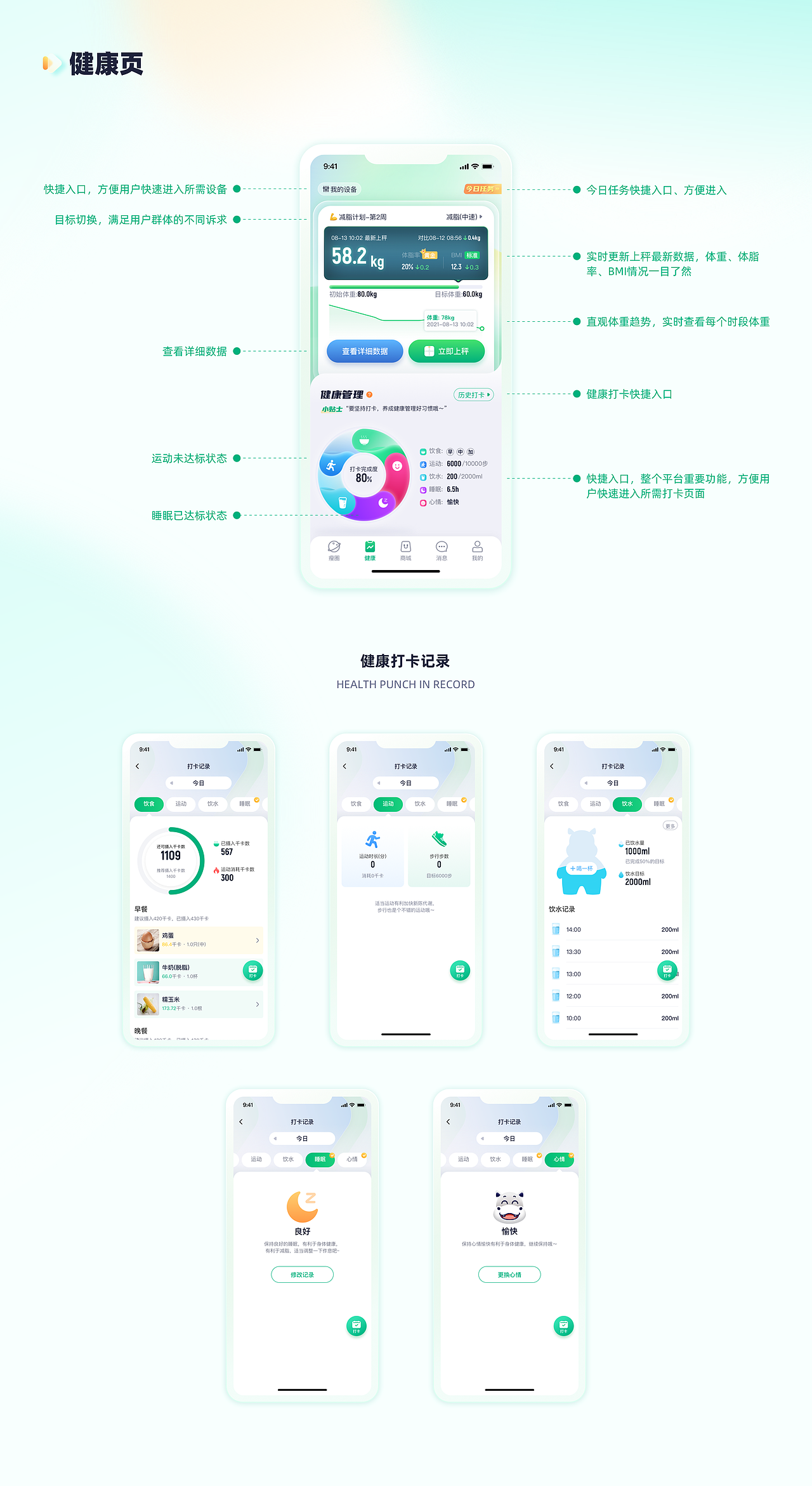 2021视觉设计总结