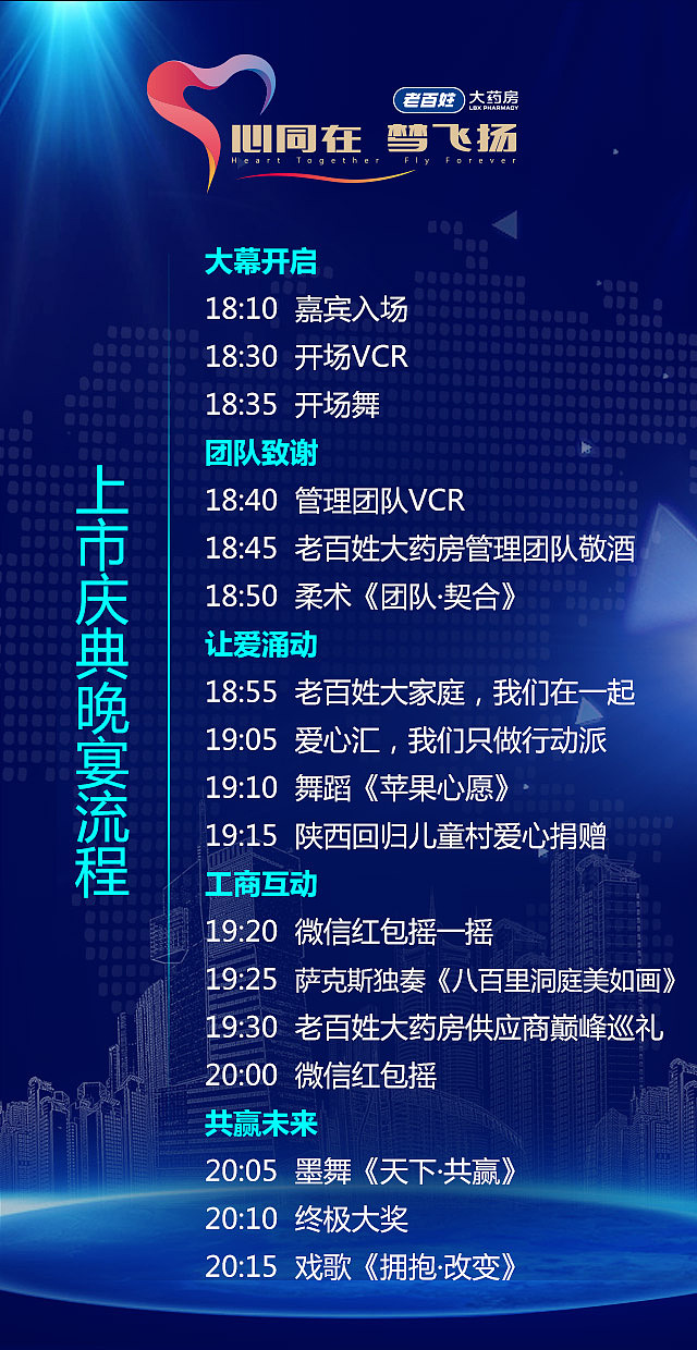 老百姓大药房微信会议（图ZNTcwNTg2MzY=） - APP界面 - 站酷设计师秋野丽莎原创素材 - 站酷ZCOOL