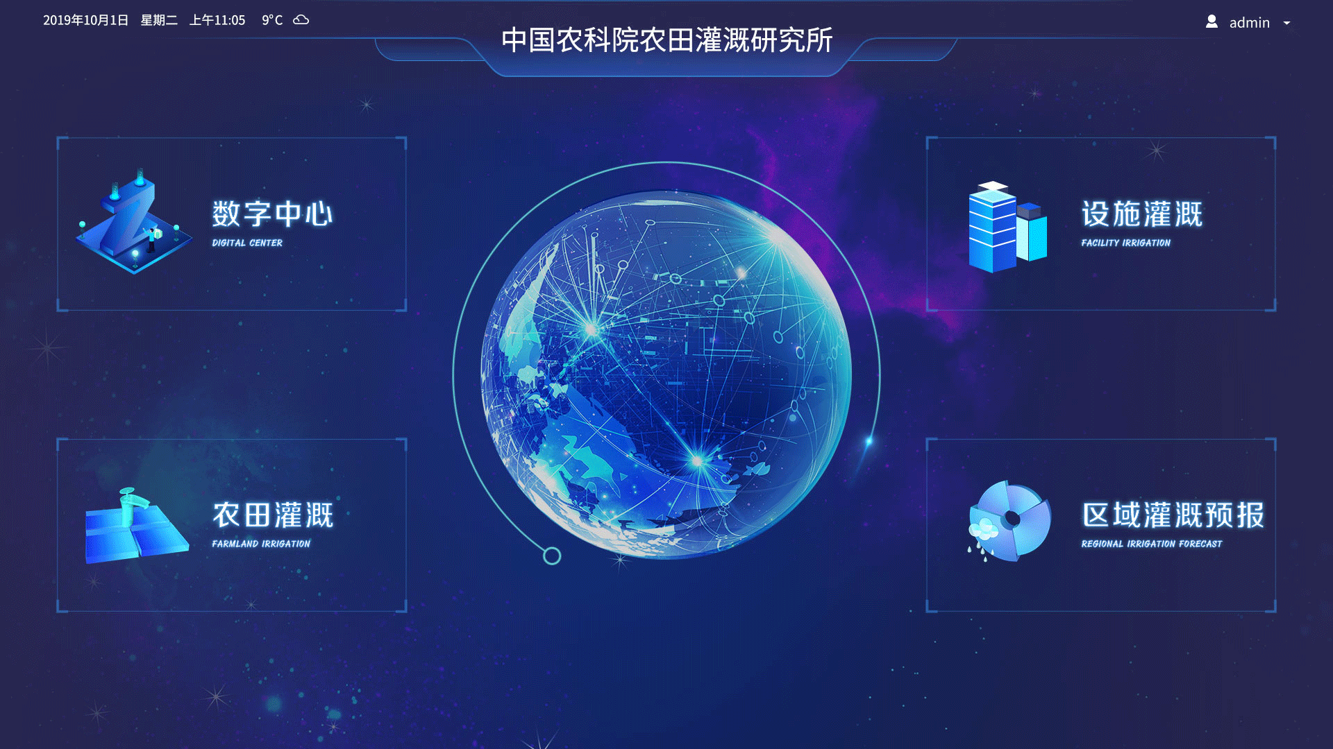 数据可视化大屏（图ZMTg1NjMzODE2） - 其他网页 - 站酷设计师murphy0211原创素材 - 站酷ZCOOL