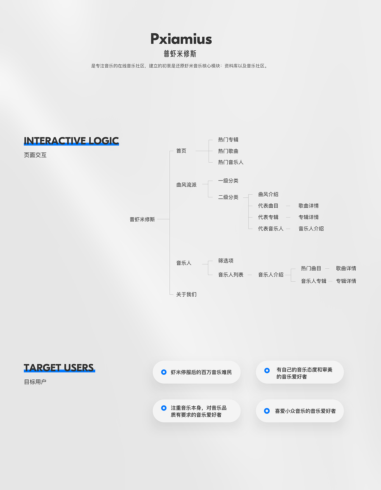 普虾米修斯官网设计（图ZMjQ5NzkzMzQ0） - 个人网站 - 站酷设计师flywang原创素材 - 站酷ZCOOL