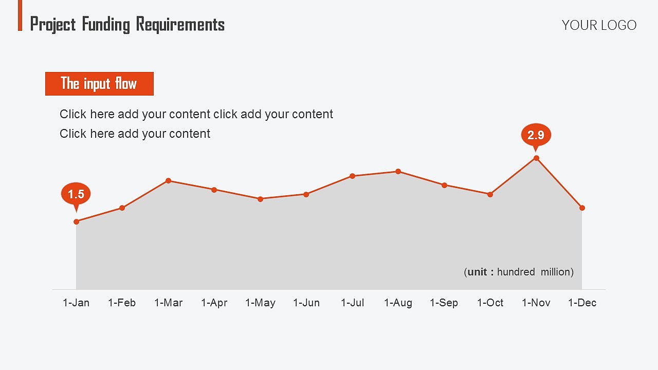 2017通用项目宣传推广红蓝金3色PPT模板