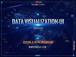 素材