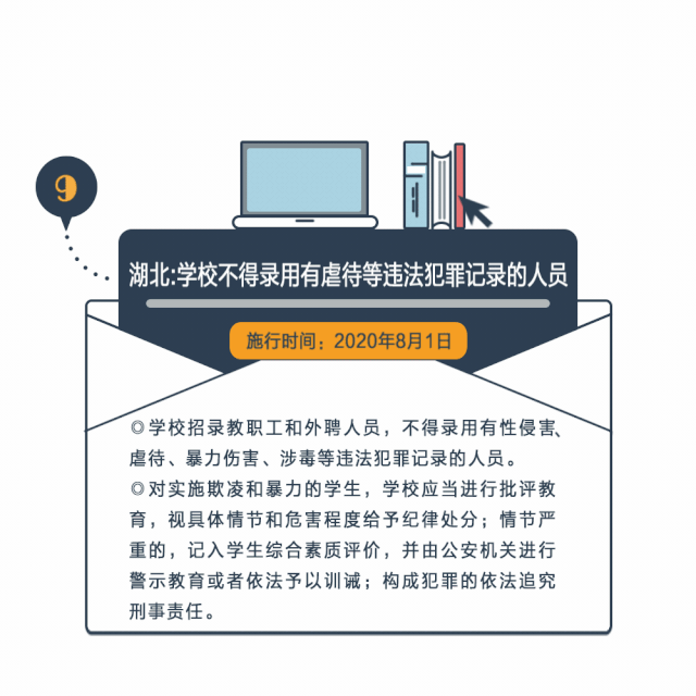 8月新规有点数（图ZMjE5MzM3Mzk2） - 其他平面 - 站酷设计师coinlm7原创素材 - 站酷ZCOOL