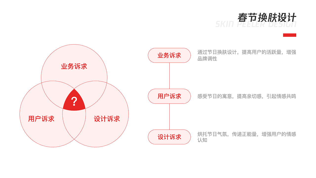 2020设计作品合集（图ZMjU1MjExOTQ0） - APP界面 - 站酷设计师Crush497原创素材 - 站酷ZCOOL