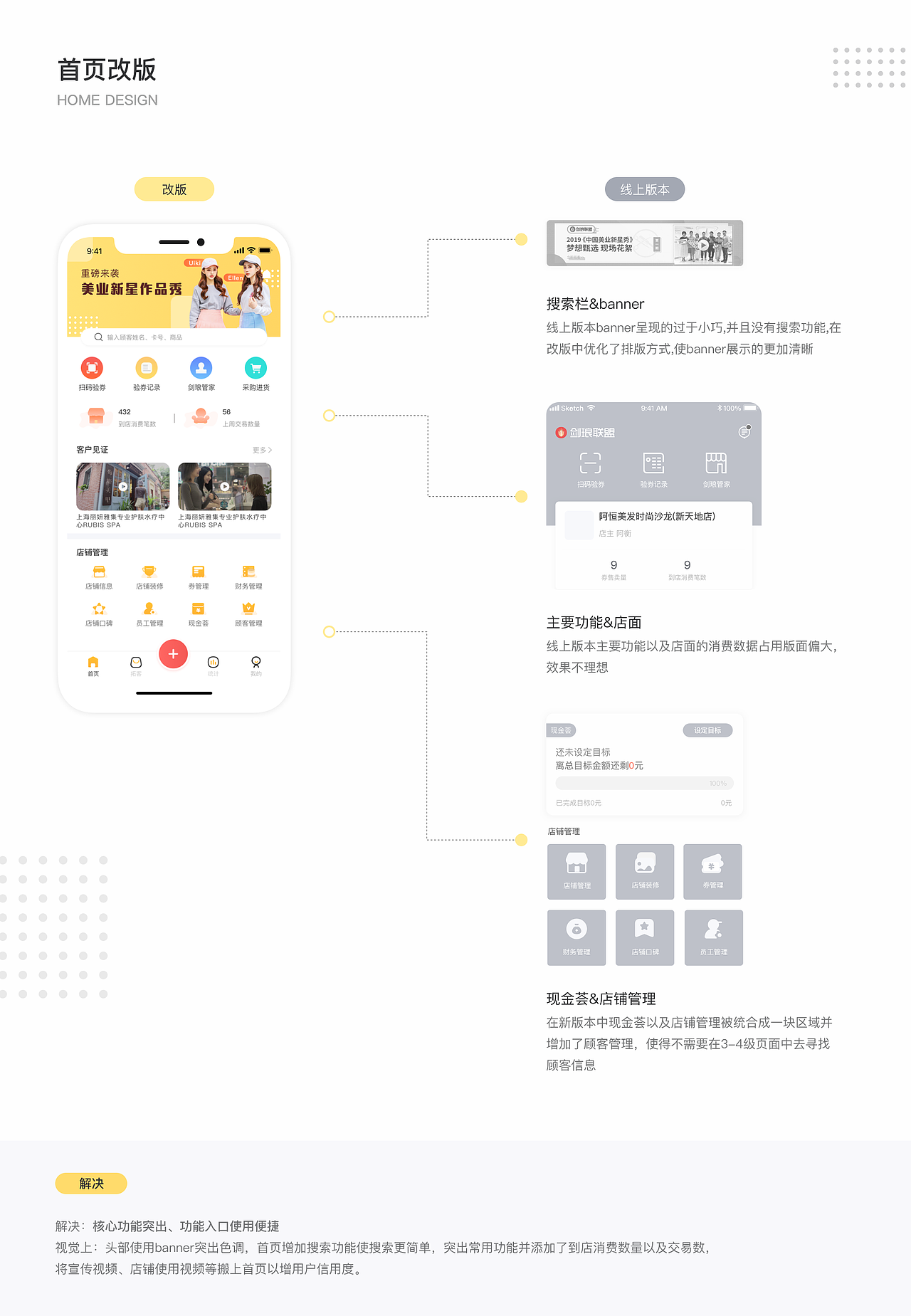 线上项目总结改版