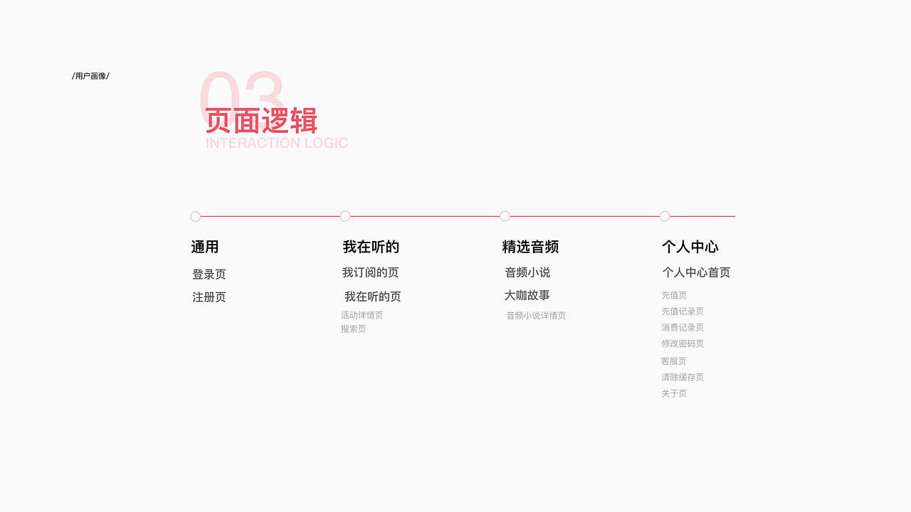 2018作品集（图ZMTQ3OTU5MTQw） - 其他UI - 站酷设计师JesseZhao原创素材 - 站酷ZCOOL