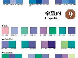 毕设