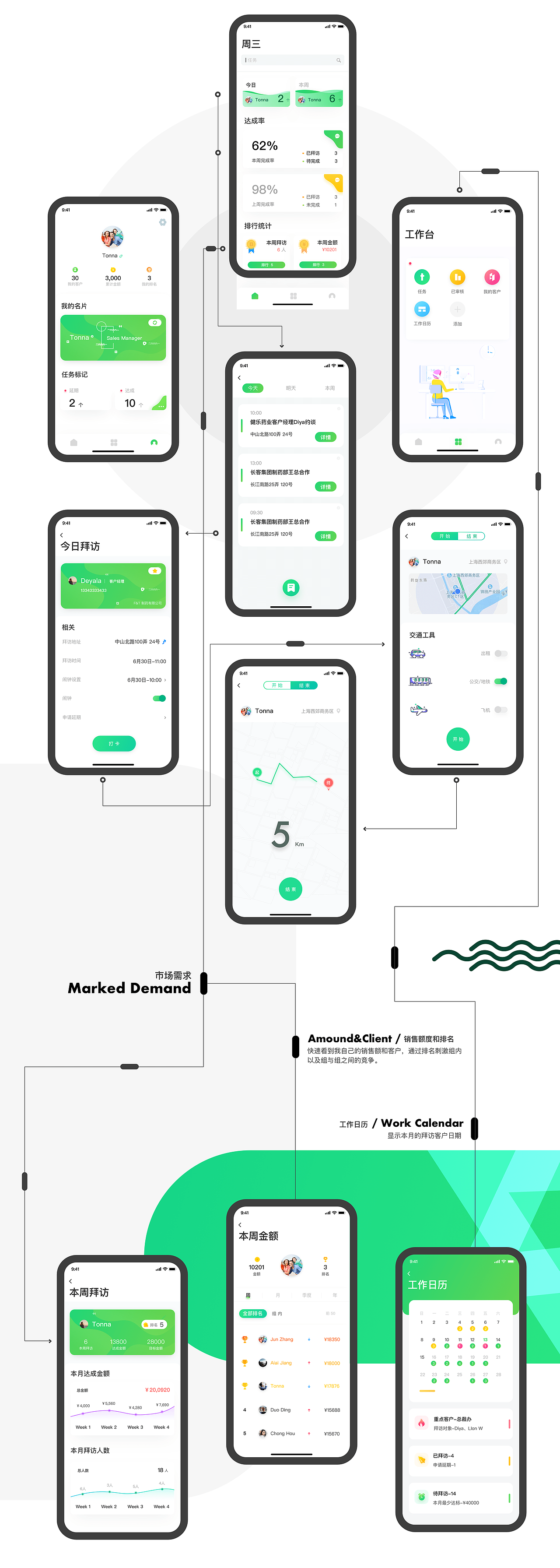 Dusk（图ZMTQ4ODI2NDc2） - APP界面 - 站酷设计师beyoo30原创素材 - 站酷ZCOOL