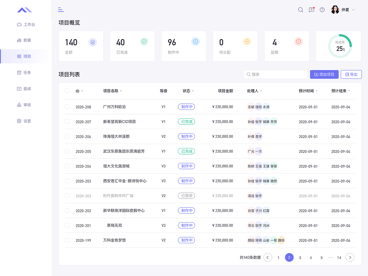 B端界面设计（图ZMjQxOTYxMDg4） - 软件界面 - 站酷设计师夏目产品账原创素材 - 站酷ZCOOL