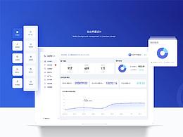 视频会议-工具类