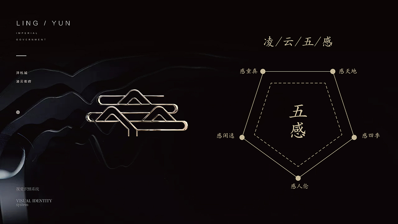 泽科项目提案